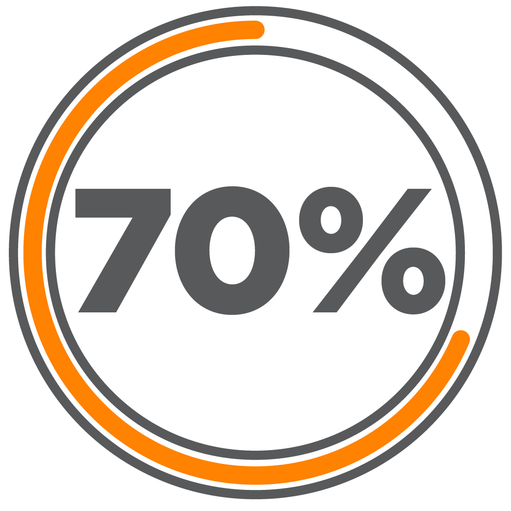 70% Icon