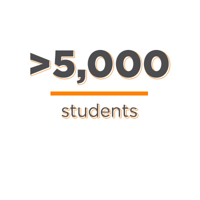 greater than 5,000 students